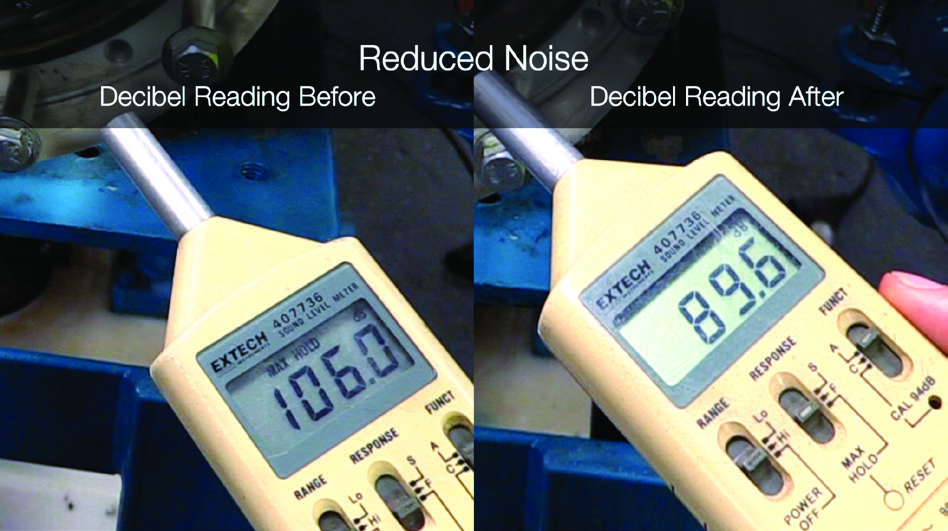 a noise level of 106 decibels (left) compared to 89.6 decibels for the pump with a Cavitation Suppression Liner