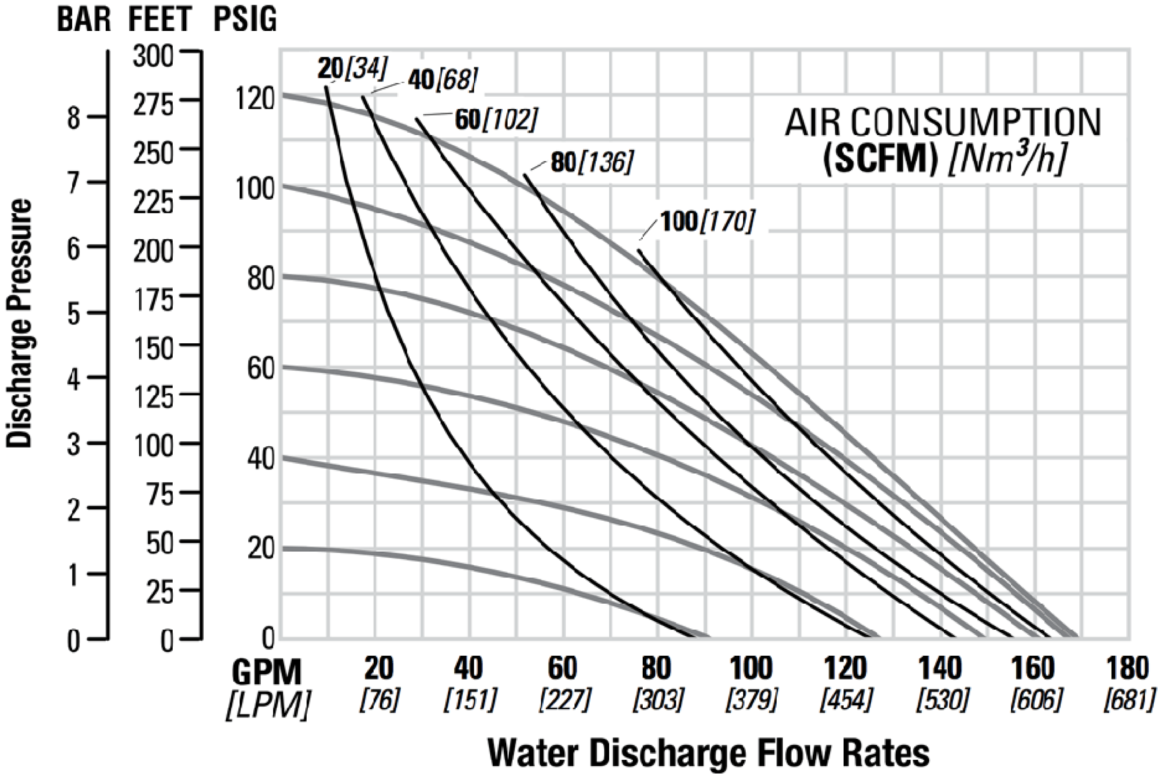 flo-ps810-51mm2in-pro-floshiftbrahma-bmp