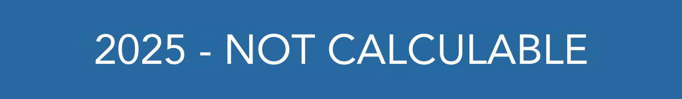 MOUVEX  2025 - NOT CALCULABLE