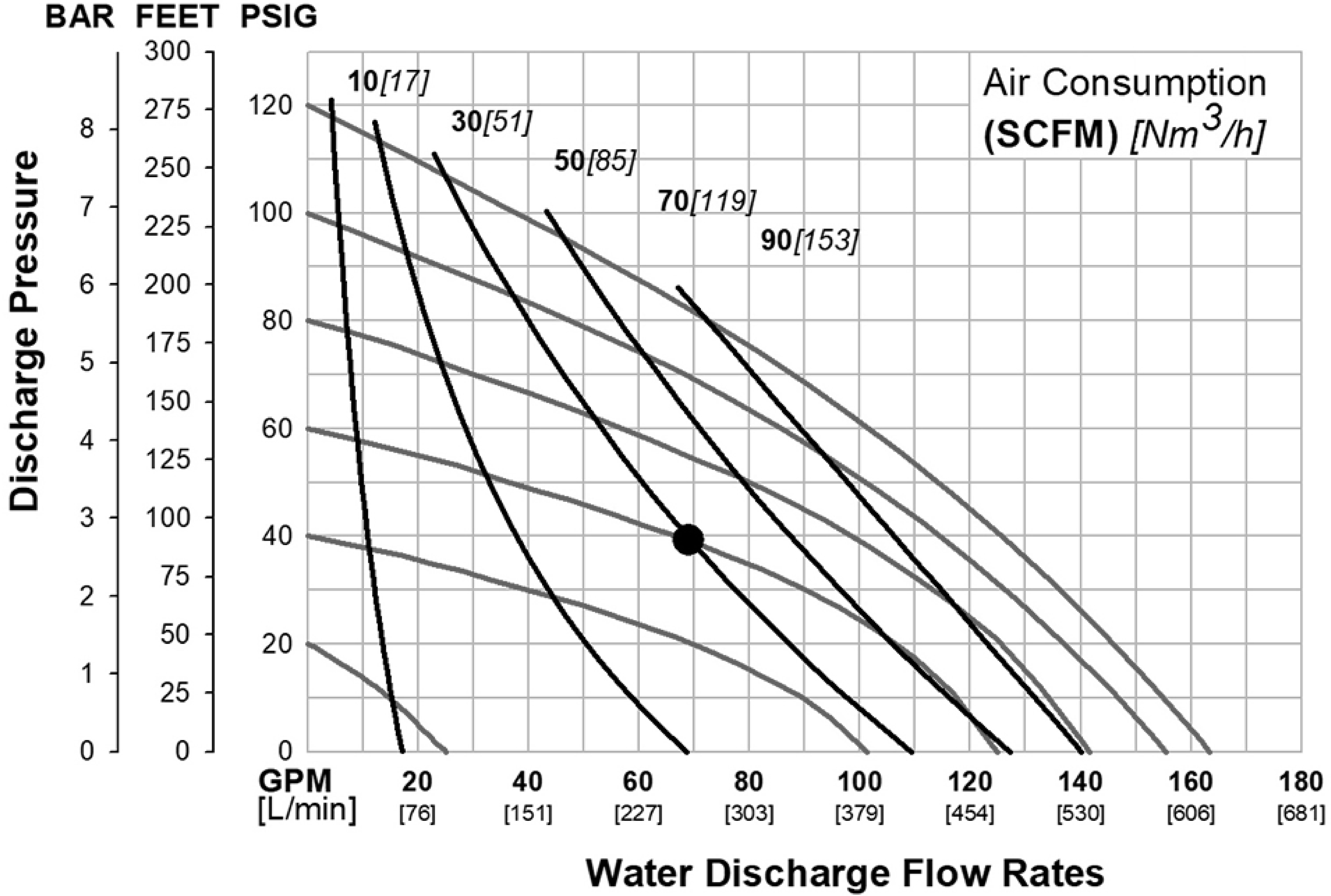 ps810-brahma-chem-fuse-flex-fitted