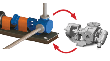 g-series_pump-interchangeability