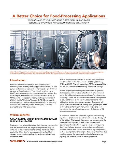 Food-Processing Applications White Paper