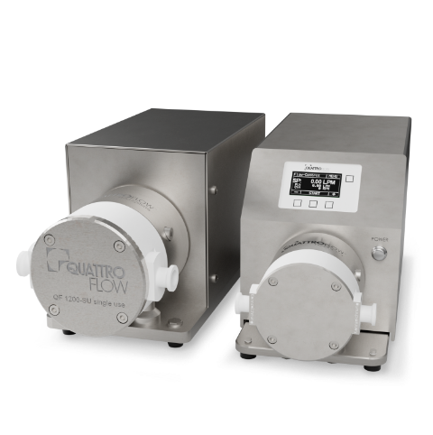 Quattroflow Four-Piston Diaphragm Pumps